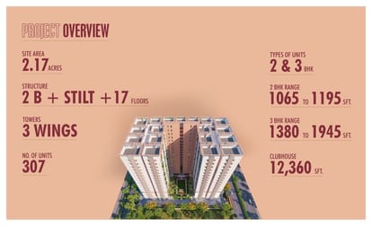 Vasavi Metropolis Brochure Image 7