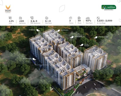 Vasavi Nandanam Brochure Image 4