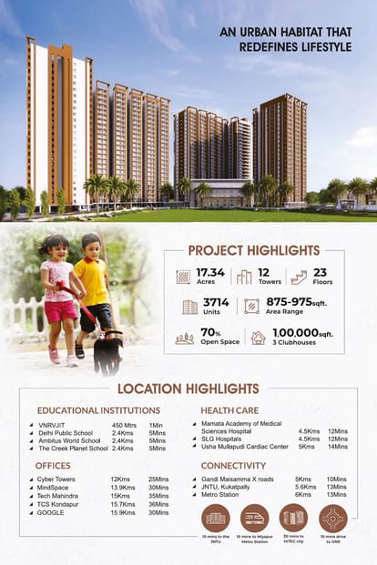 Vasavi Urban Brochure Image 2