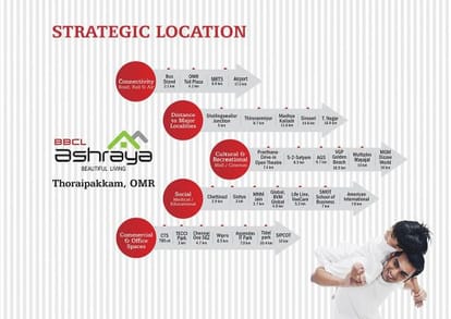 BBCL Ashraya Brochure Image 7