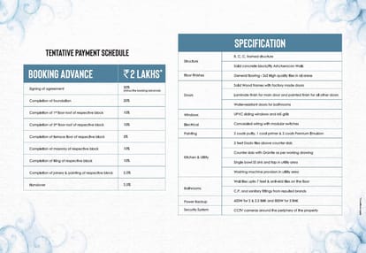 Tulive Azpire Brochure Image 30