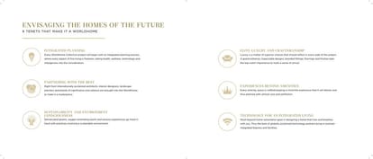 Purva Somerset House Brochure Image 3