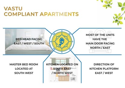 Shriram Park 63 Brochure Image 18