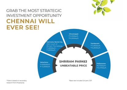 Shriram Park 63 Brochure Image 12