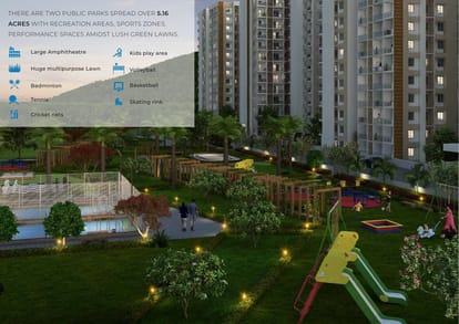 Shriram Park 63 Brochure Image 15