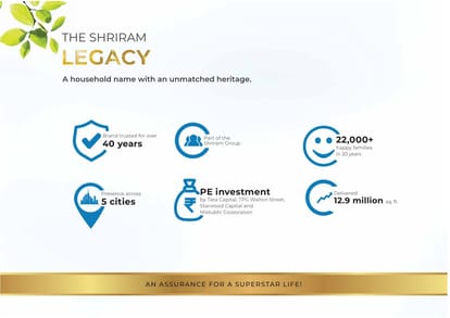 Shriram Park 63 Brochure Image 31