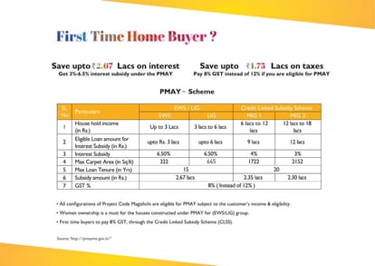 Shriram Joy At Shriram Temple Bell Brochure Image 38