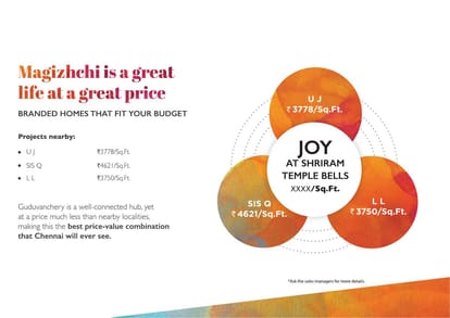 Shriram Joy At Shriram Temple Bell Brochure Image 16
