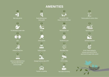 Sowparnika Olivia Nest Brochure Image 16