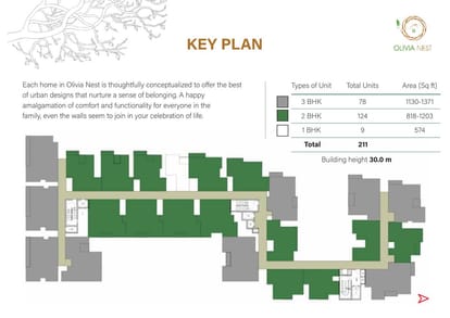Sowparnika Olivia Nest Brochure Image 7