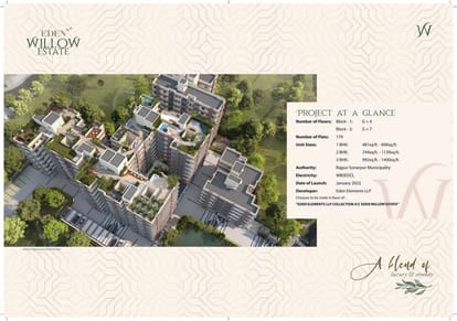 Eden Willow Estate Brochure Image 7