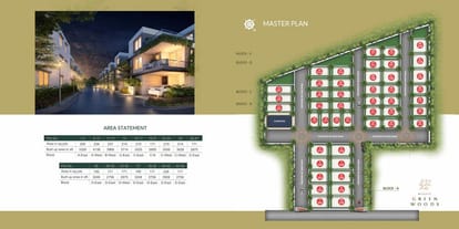 Greenwoods Villas Brochure Image 11