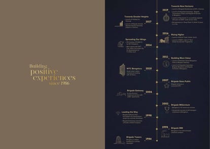 Brigade Nebula Residences Brochure Image 5