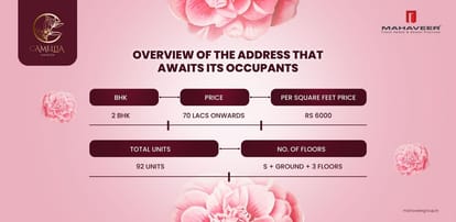 Mahaveer Camelia Brochure Image 6