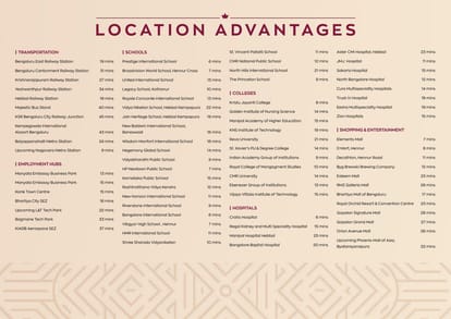 Casagrand Regal Brochure Image 47
