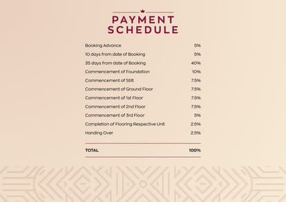 Casagrand Regal Brochure Image 48