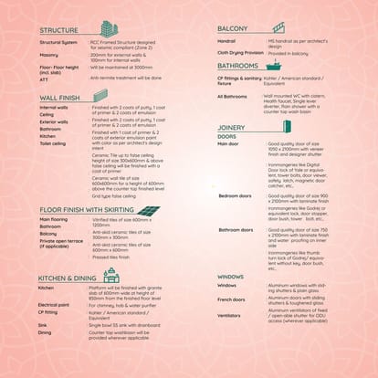 Casagrand Zaiden Brochure Image 47
