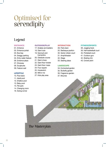 Sumadhura Capitol Residences Brochure Image 22