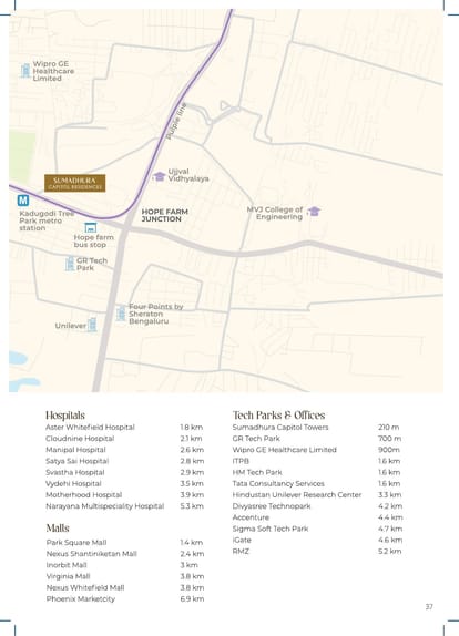 Sumadhura Capitol Residences Brochure Image 37