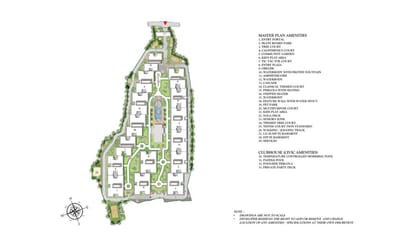 Godrej Athena Brochure Image 10