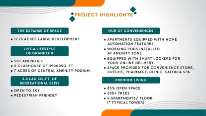 Godrej Splendour Brochure Image 2