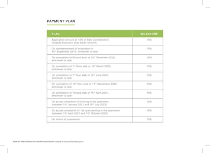 Godrej Lake Gardens Brochure Image 40