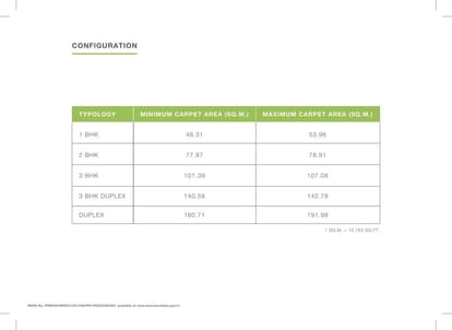Godrej Lake Gardens Brochure Image 38