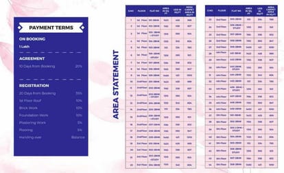 VGK Unity Kingdom Brochure Image 12