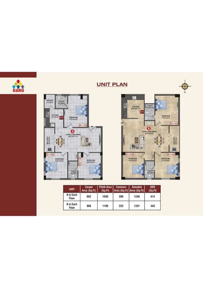 Sree Guru Pragathi Brochure Image 6
