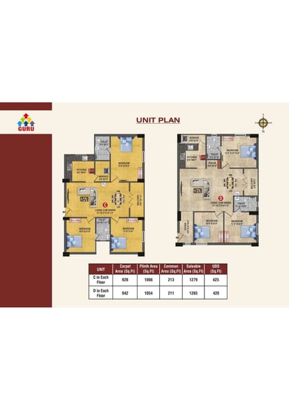 Sree Guru Pragathi Brochure Image 7