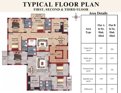 Sree Guru Sukriti Brochure Image 5