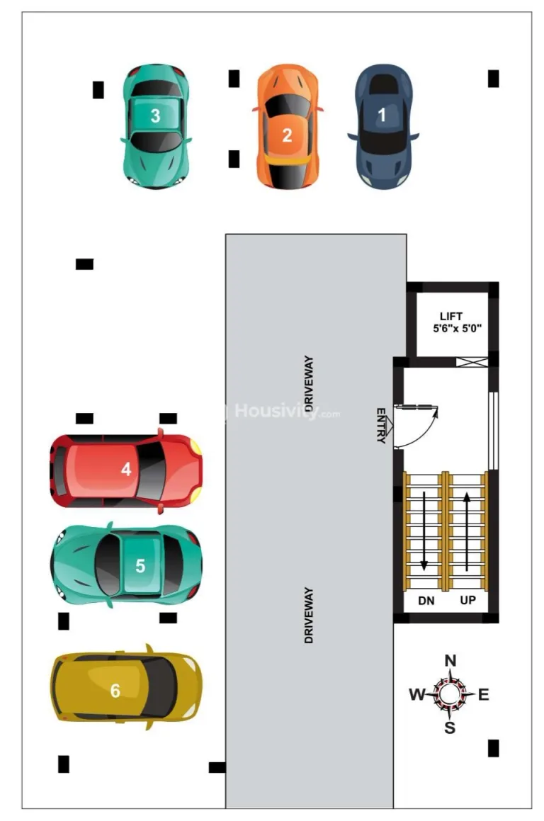 Eeshani Sarvaam Image 5