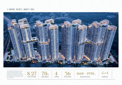 Wave by Raghava Brochure Image 4