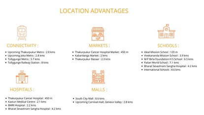 Sun Nectar Brochure Image 7