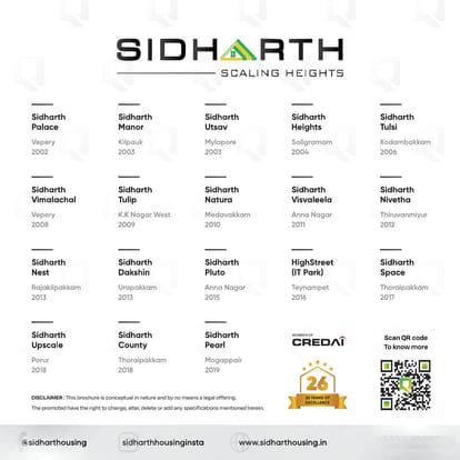 Sidharth Square Brochure Image 11