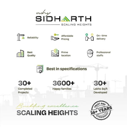 Sidharth Square Brochure Image 12