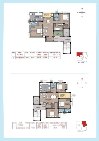 Newry Astor Brochure Image 10