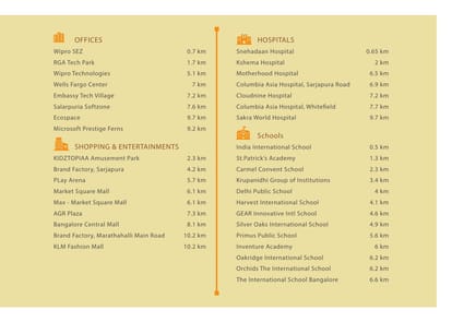 Abhee Silicon Shine Brochure Image 17