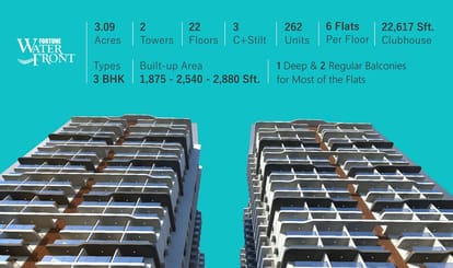 Fortune Water Front Brochure Image 6