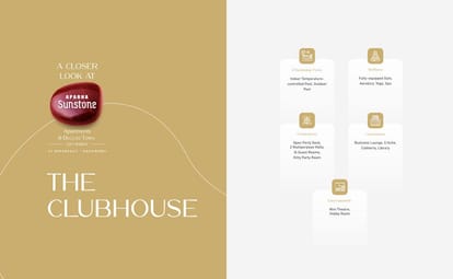 Aparna Sunstone Brochure Image 24
