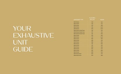 Aparna Sunstone Brochure Image 22