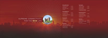 Aparna Greenscapes Brochure Image 11