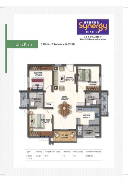 Aparna Synergy Brochure Image 25