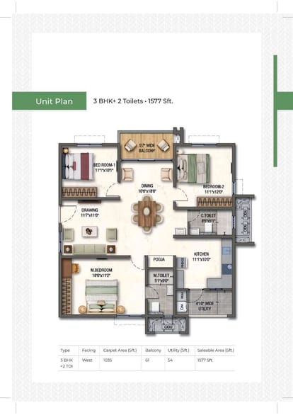 Aparna Synergy Brochure Image 26