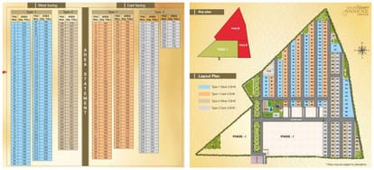 Modi Golden County Brochure Image 3