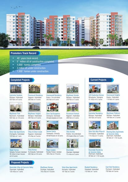 Modi Nilgiri Heights Brochure Image 3