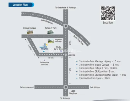 Modi Nilgiri Heights Image 4