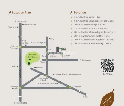 Modi Greenwood Heights Image 5