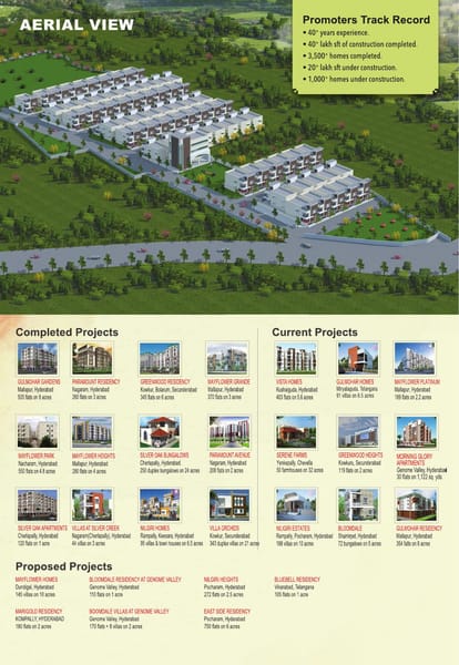 Modi Silver Oak Villas Brochure Image 4