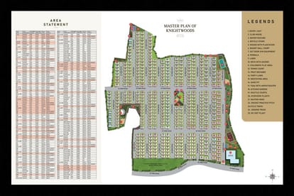 Praneeth Pranav Knightwoods Brochure Image 18